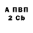 Бутират BDO 33% The Ap3xHitman